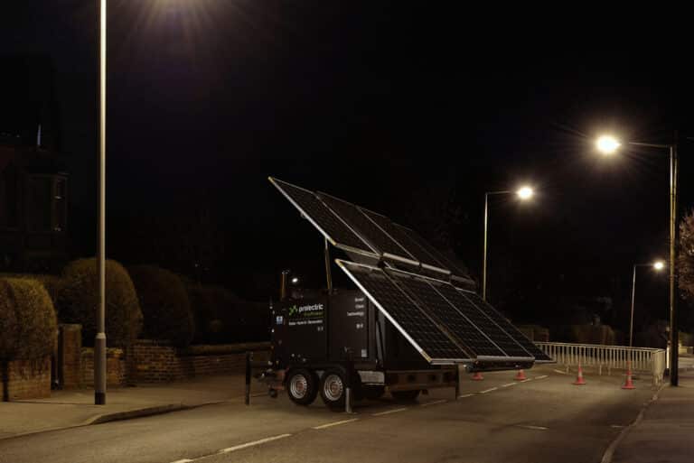 Pro Power Urban [Night]
